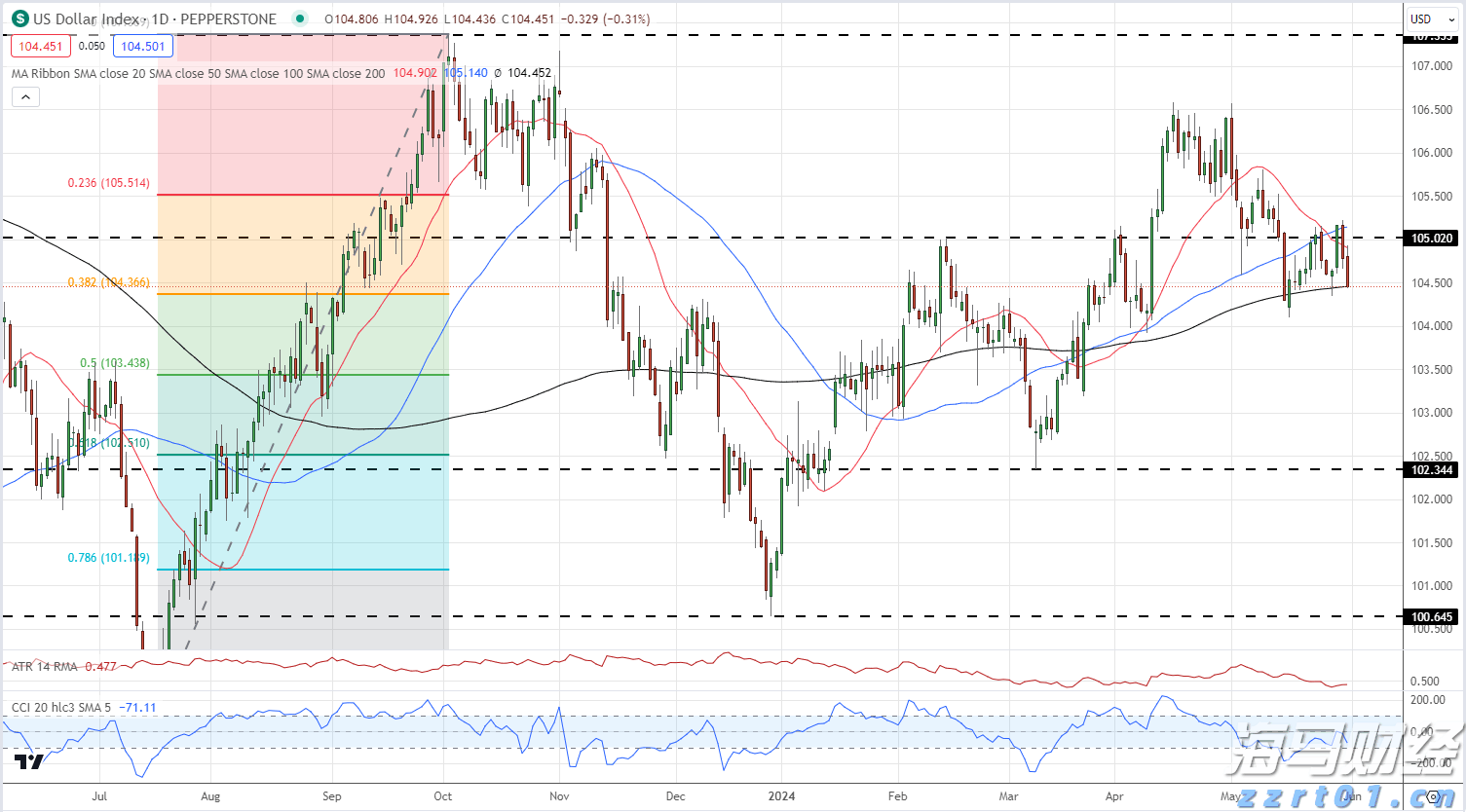 潮州茶园“生态加减法”：“茶草共生”模式激活茶产业绿色转型新路径