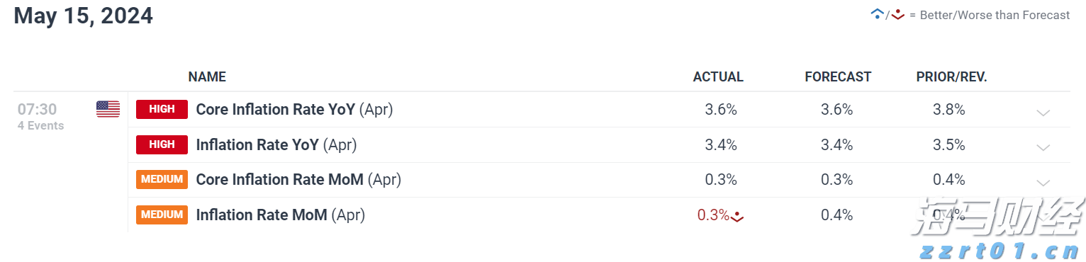 致梅州市民防汛防台风的一封信！请查收→
