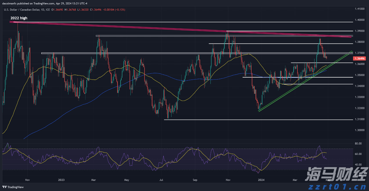 宣城绩溪临溪镇：“三个围绕”全力优化营商环境