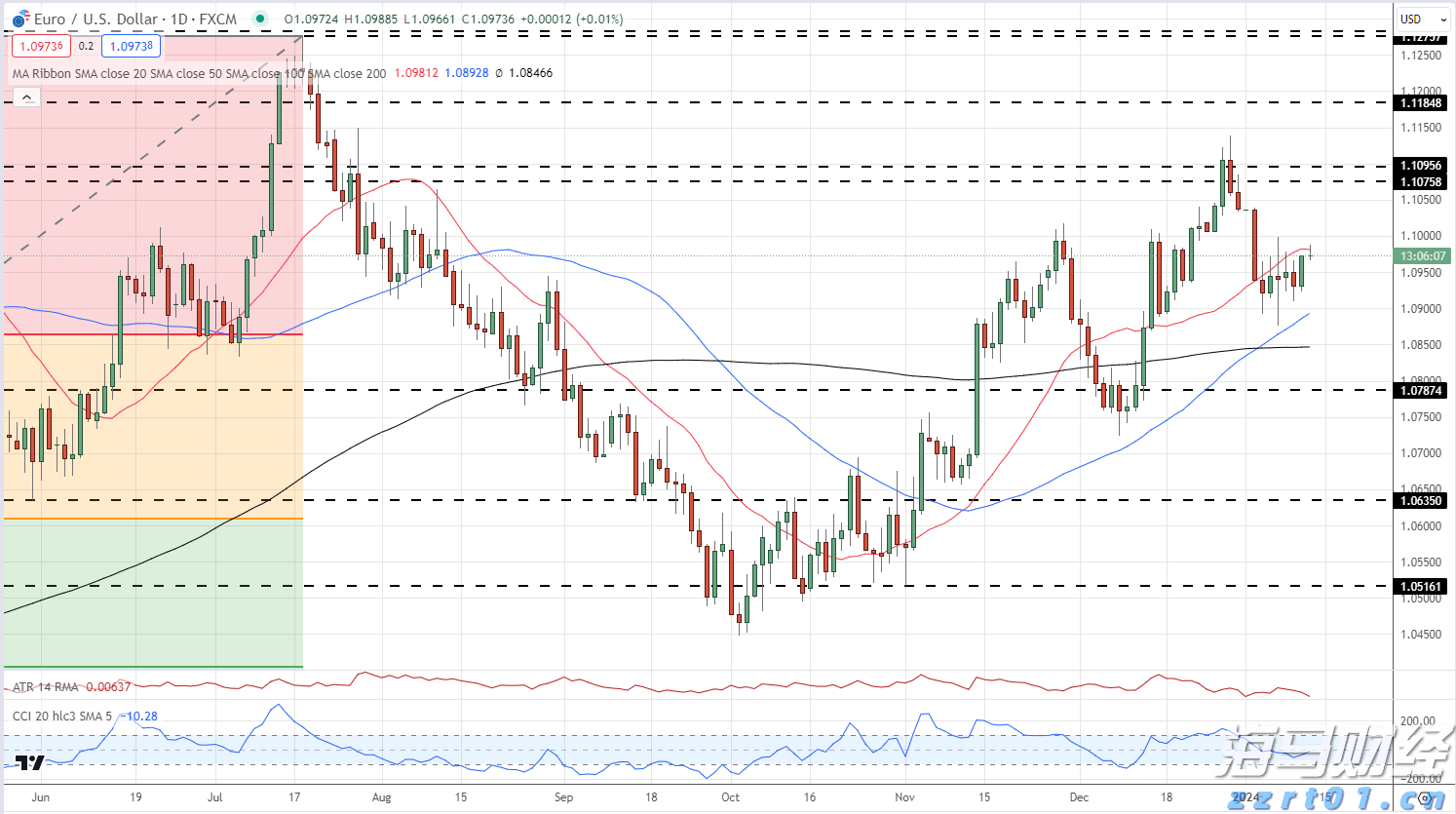 脱水蔬菜加工废水怎么处理（脱水蔬菜污水处理技术方案）